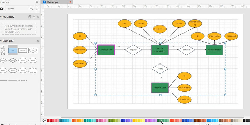 Customize Diagram