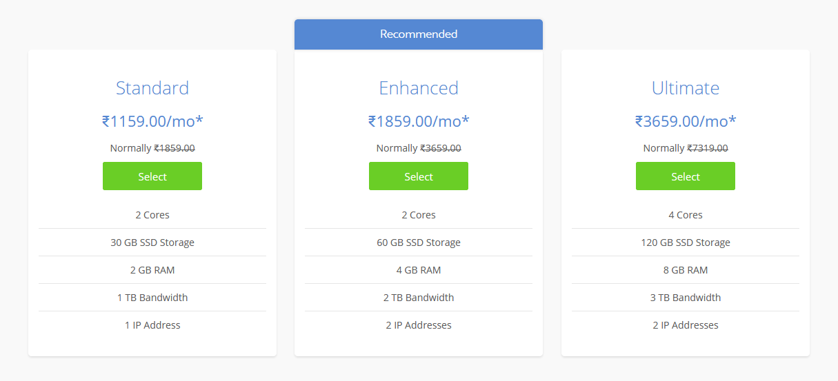 BlueHost VPS Plans.png